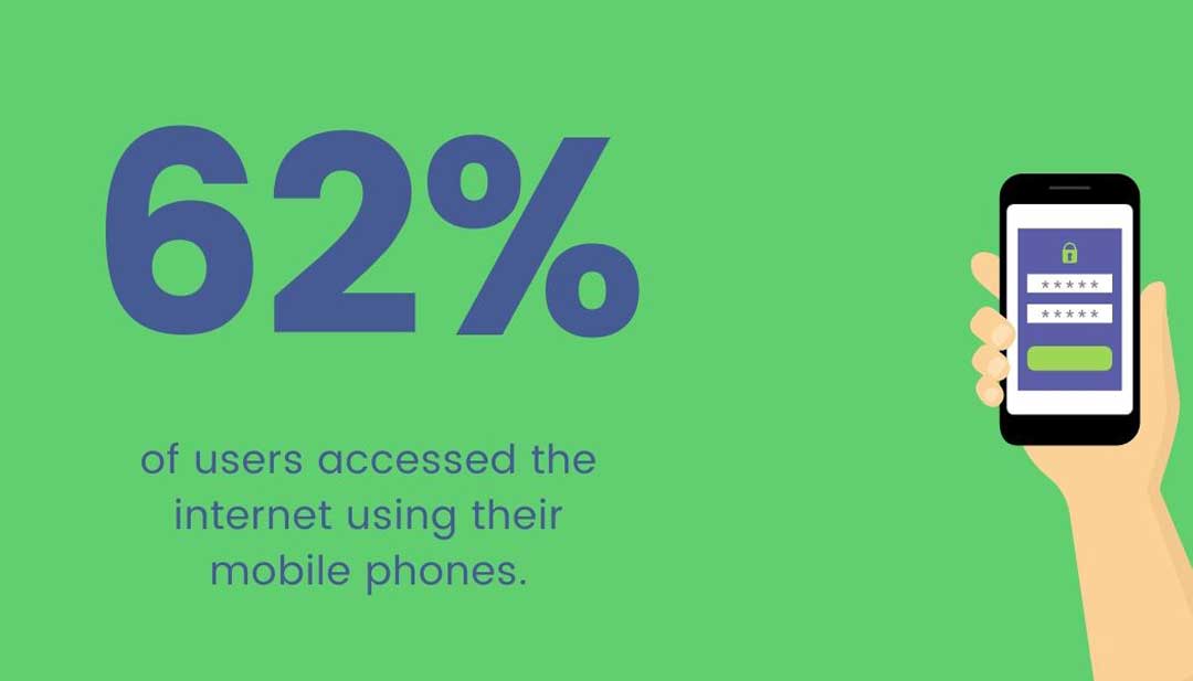 mobile phone web statistic 2020 2020 web useage statistics