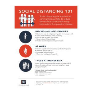 baton rouge city covid19 infographic
