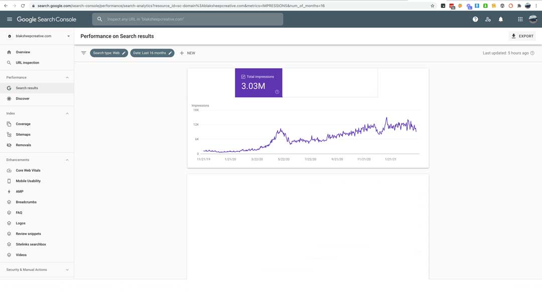 blaksheep creative denham springs seo 3million organic impressions