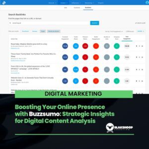 buzzsumo content analysis