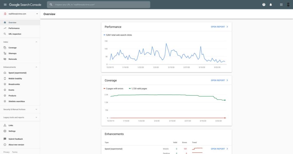 free marketing tool google search console results for real life real crime website