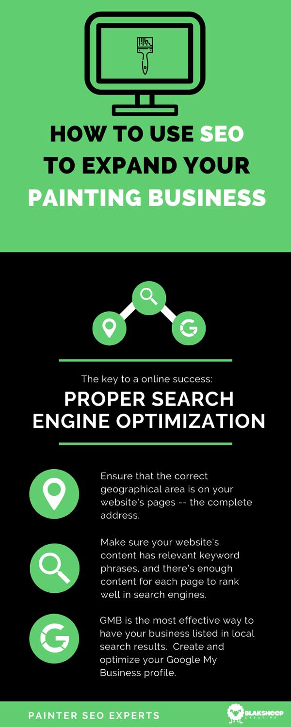how to improve painting contractor seo