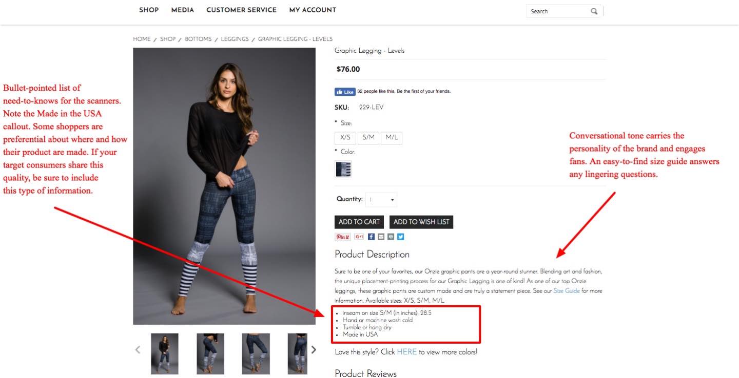 perfect ecommerce product description