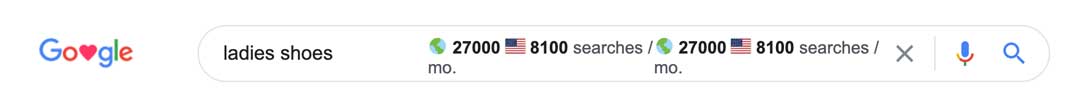 search volume for keyword ladies shoes