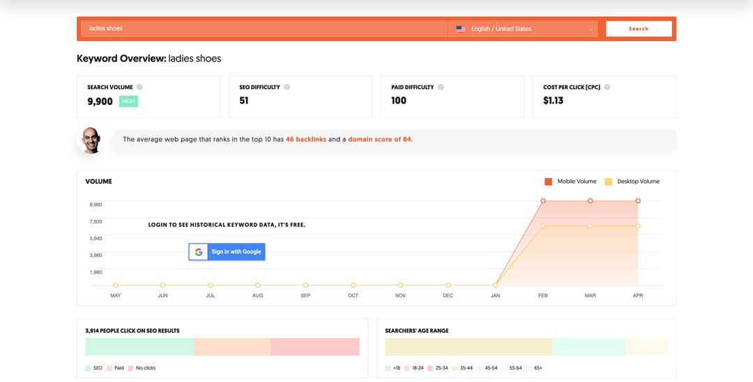 ubersuggest io tutorial for keyword research