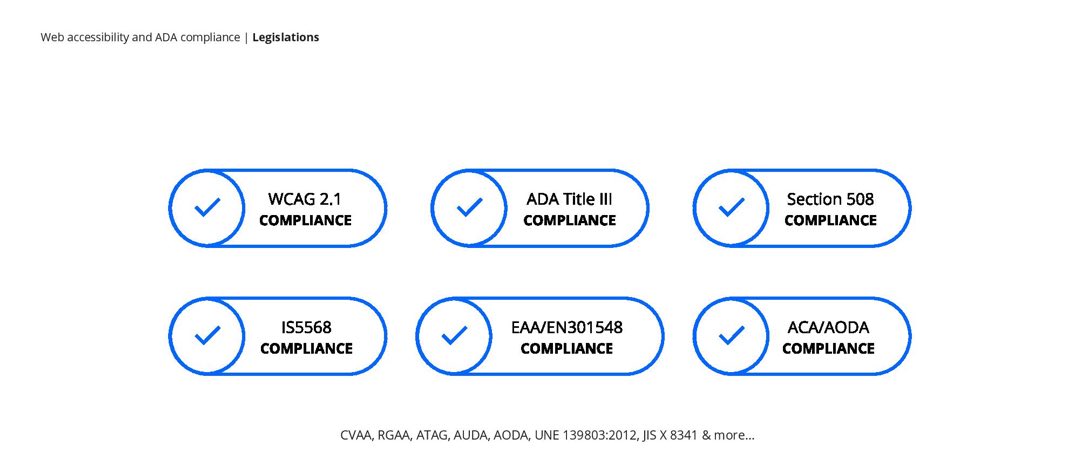 website accessibility guidelines laws regulations
