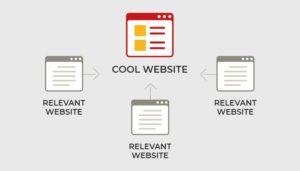 What Are Backlinks