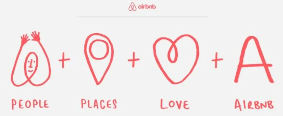 air bnb content marketing example blaksheep creative