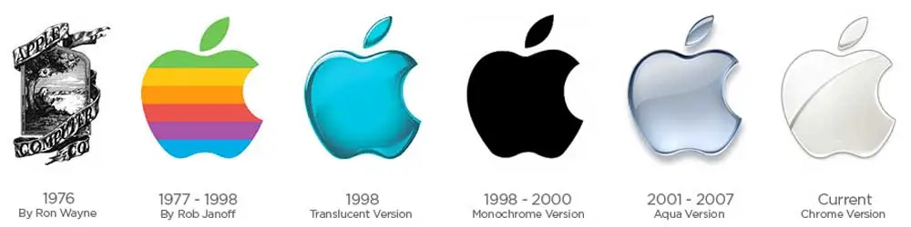 apple logo history