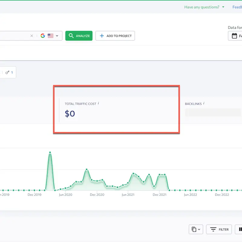 bad seo website example zero paid traffic