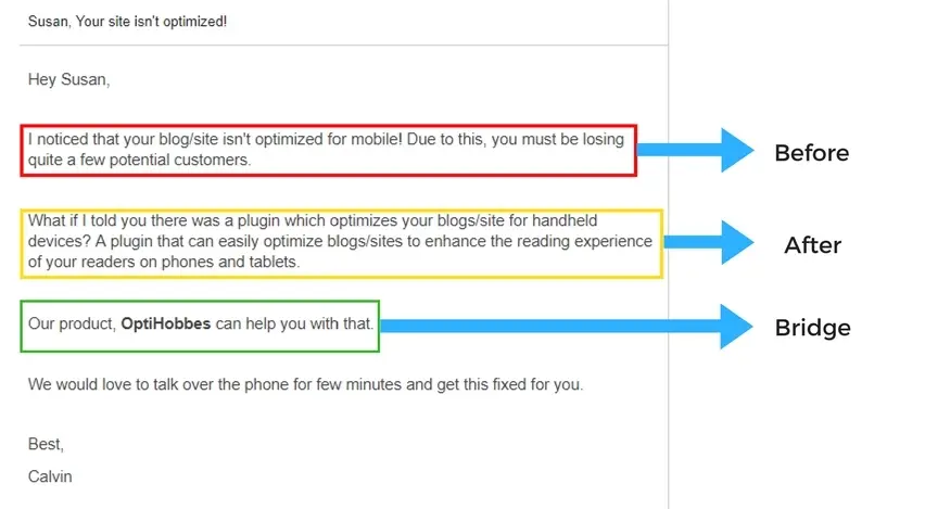 before after bridge conversion rate cold email