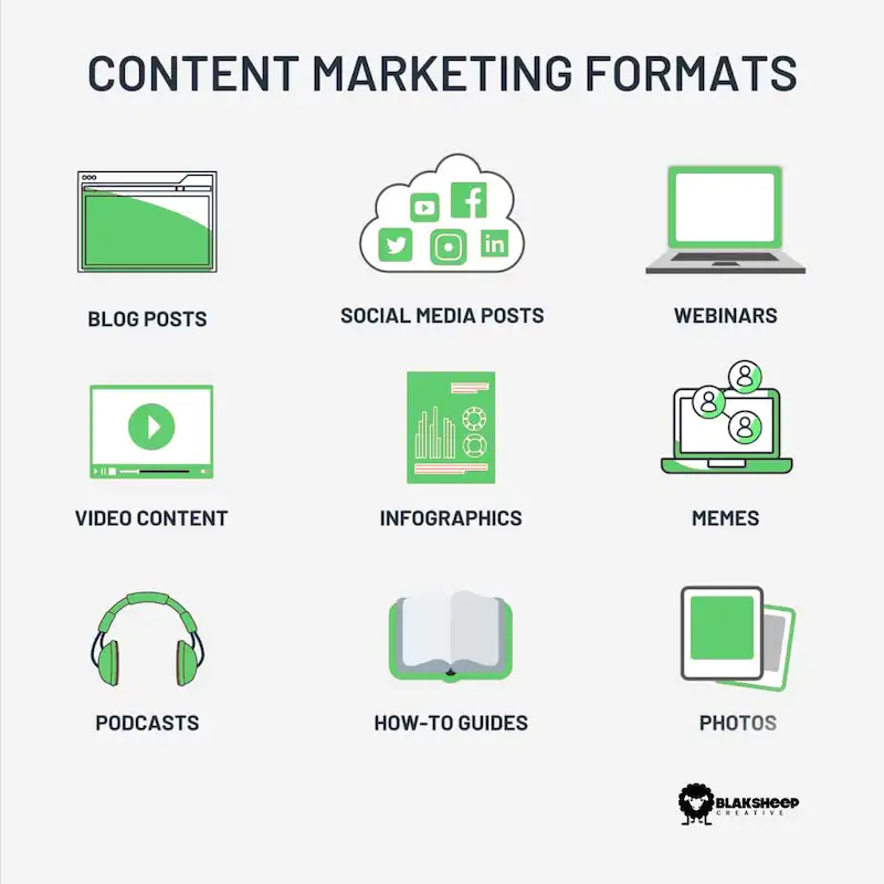 blaksheep creative blog posting content marketing baton rouge louisiana