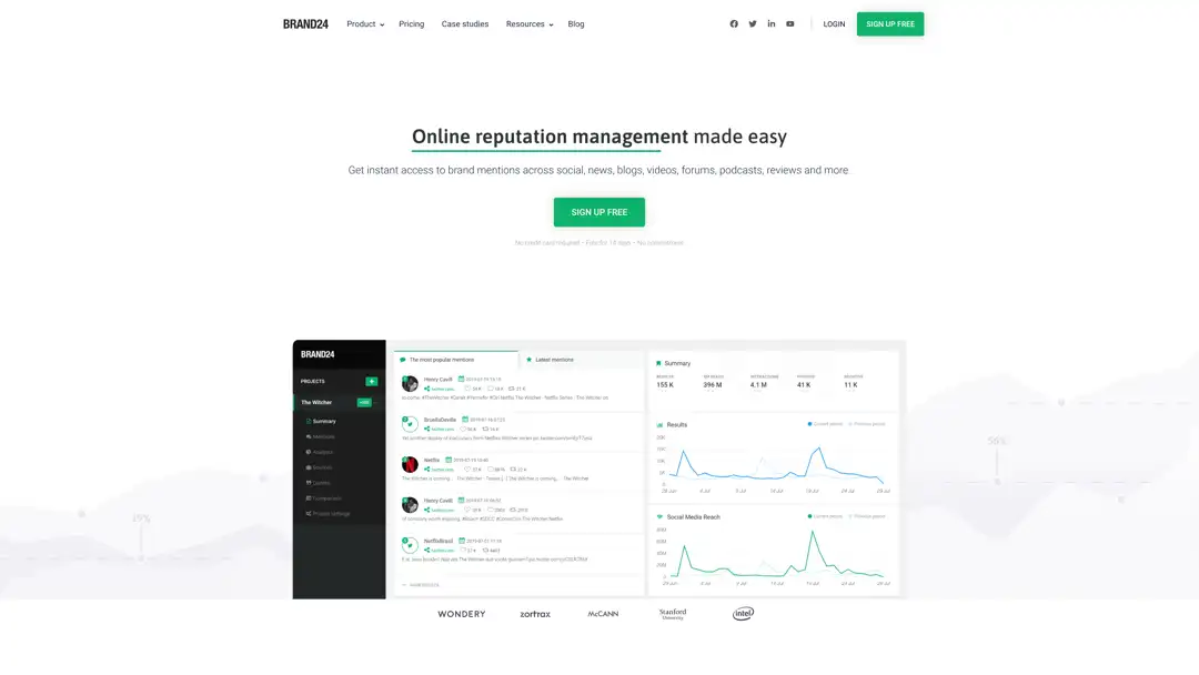brand24 digital marketing tool for dentists baton rouge