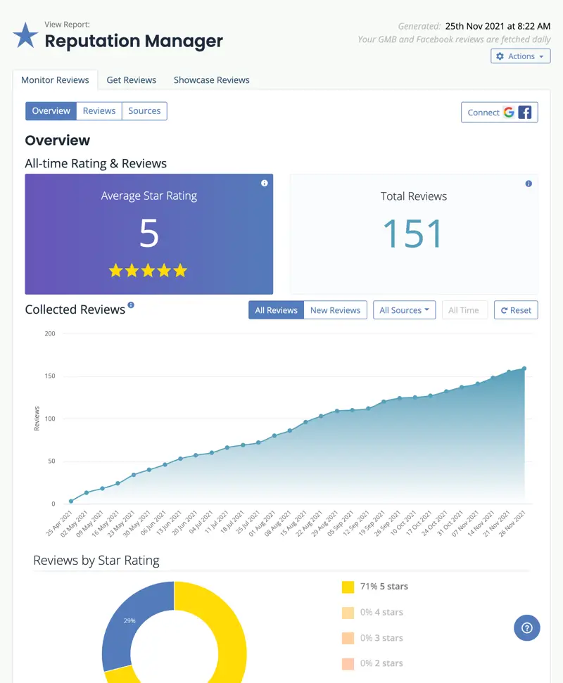 brightlocal reputation management review manager denham springs louisiana