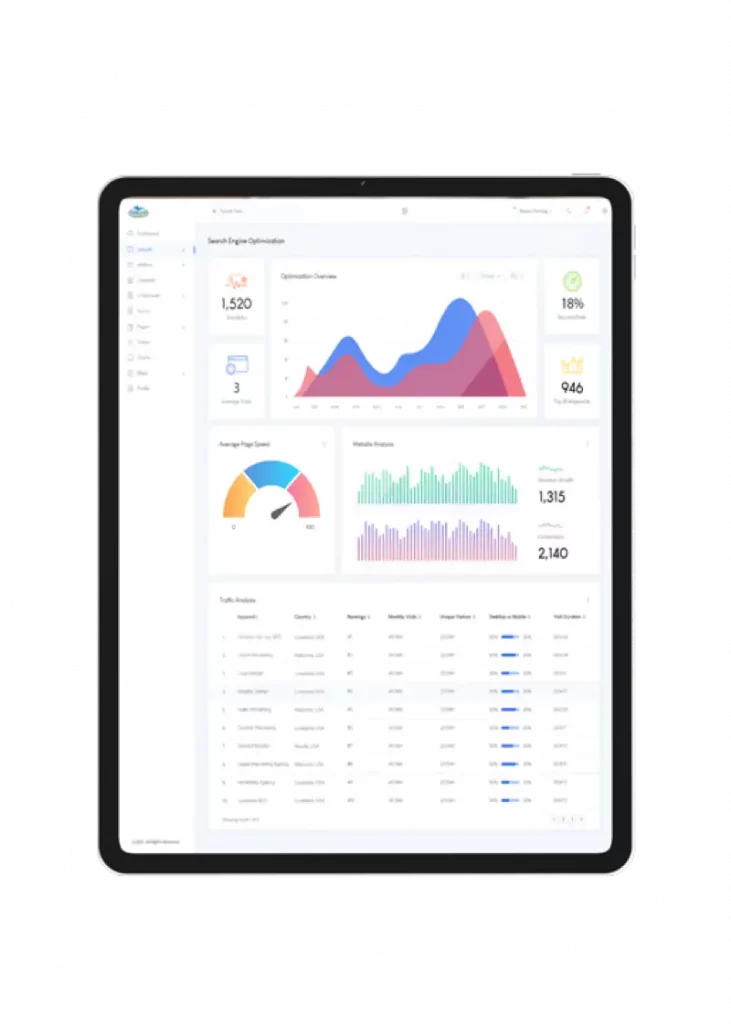 denham springs seo company dashboard