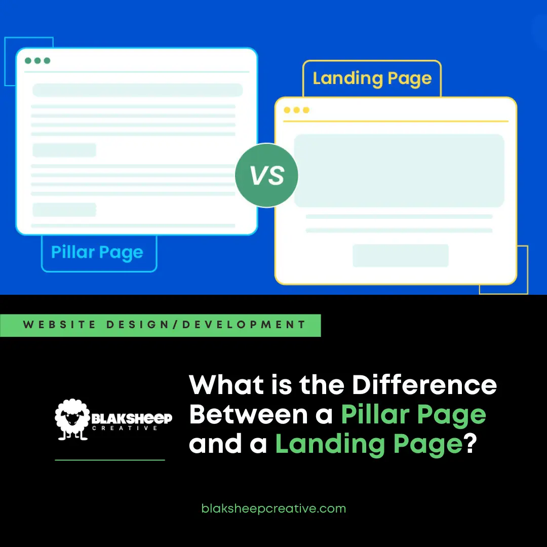 difference between a pillar page and landing page