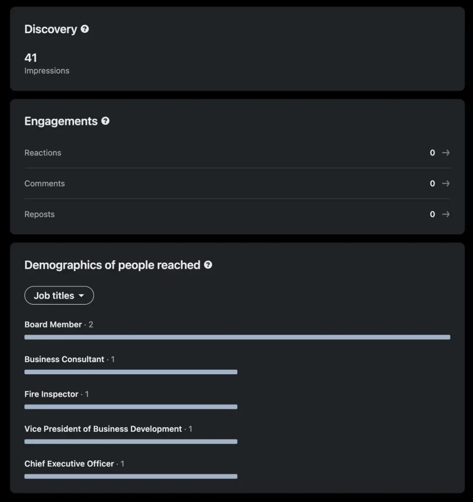 example of linkedin analytics