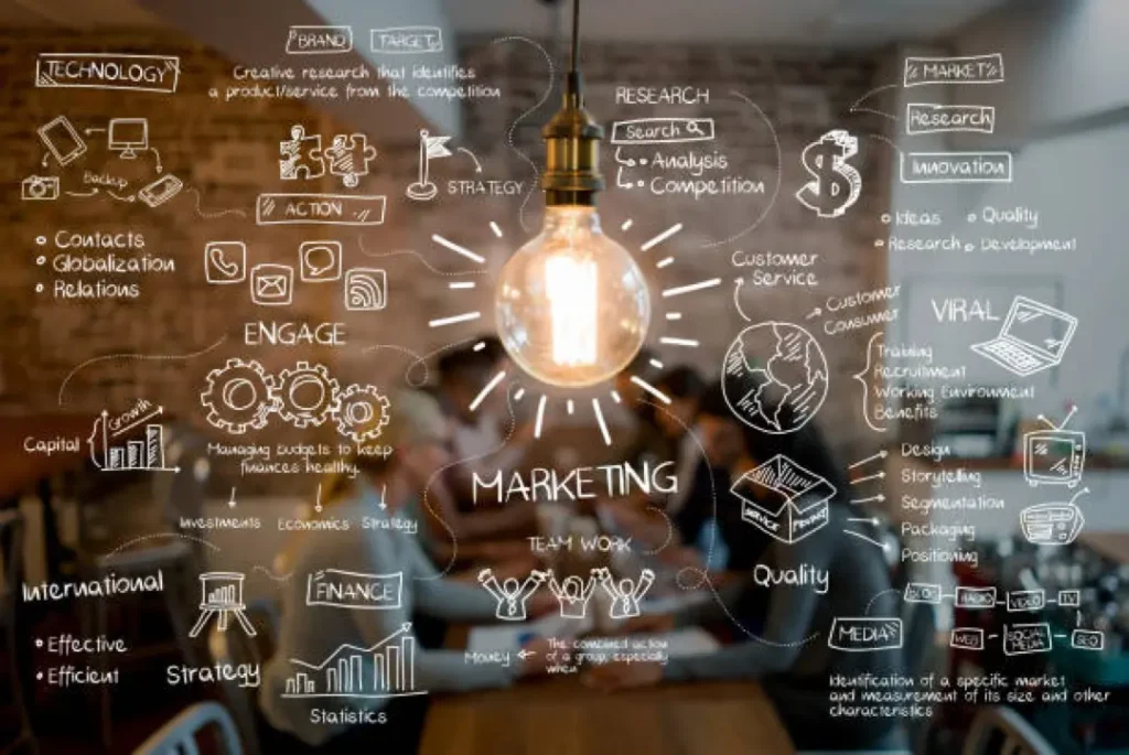 importance of comprehensive seo strategy