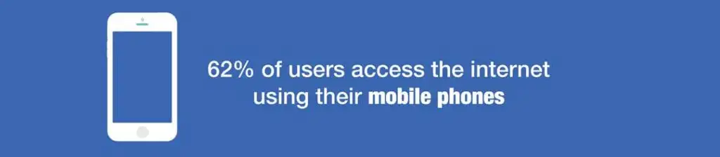 mobile plumbing website mobile users statistic 1024x224 1