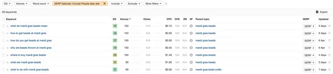 people also ask filter in ahrefs