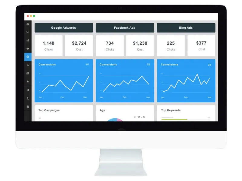 plumber ppc dashboard blaksheep creative