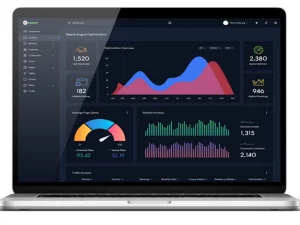 plumbing digital marketing process step four reporting analytics