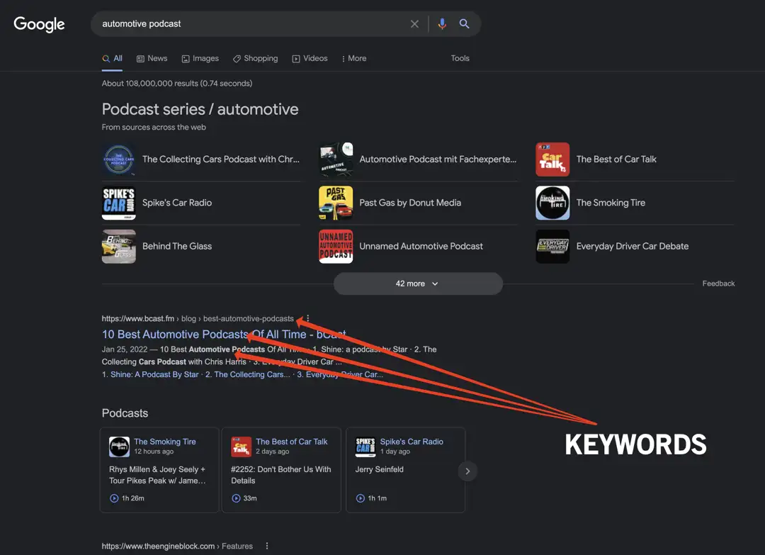 podcast keywords in title meta description