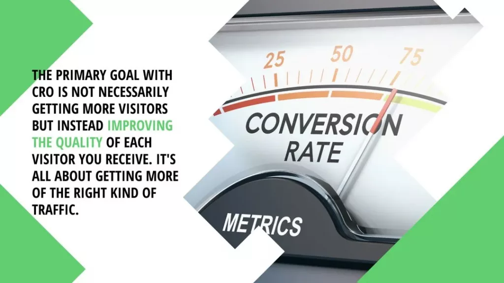 primary goal of conversion rate optimization