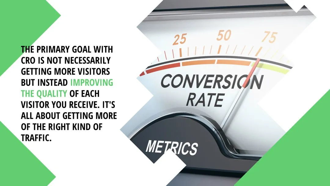 primary goal of conversion rate optimization primary goal of conversion rate optimization