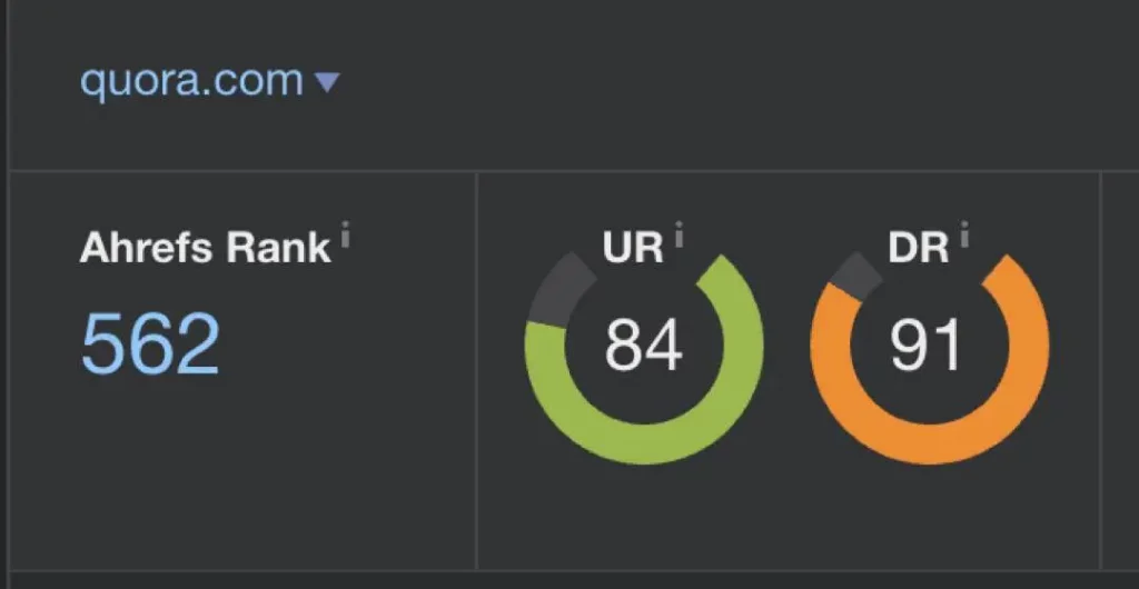 quora for seo domain authority alexa rank