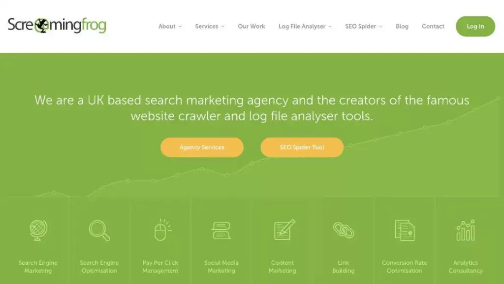 screaming frog digital marketing tool for dentists