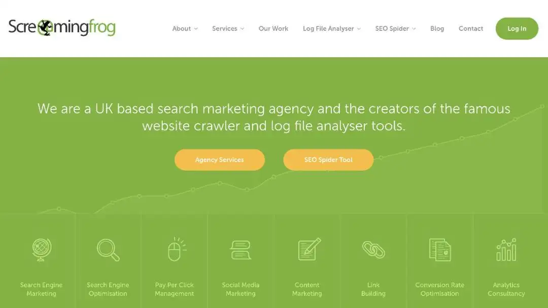 screaming frog digital marketing tool for dentists