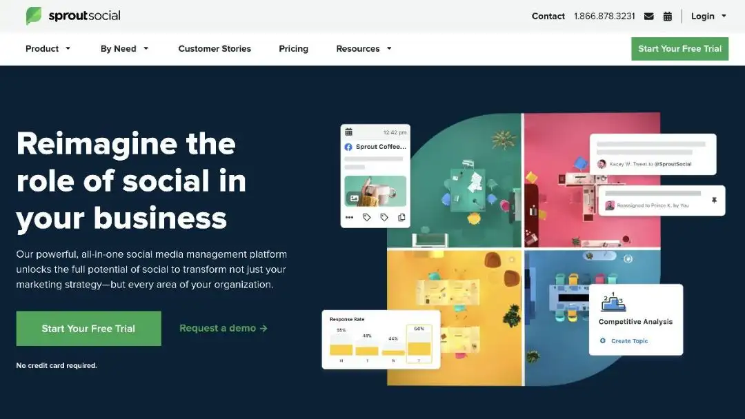 sproutsocial digital marketing tool for dentists