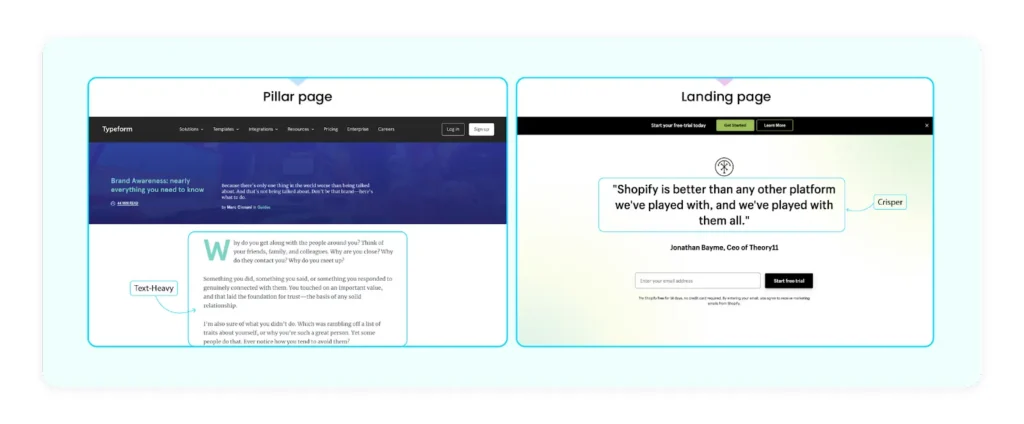 word count of pillar page vs landing page